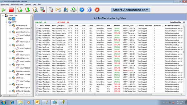 Screenshot of Website Performance Checker